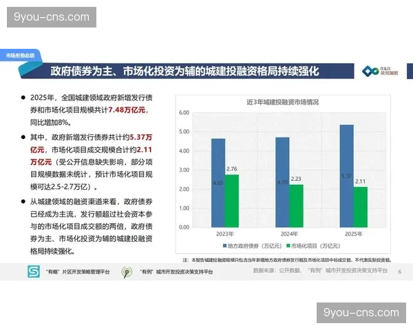 超高清素材二次交易平台在本季度活跃 盘活了赛事历史资产的价值